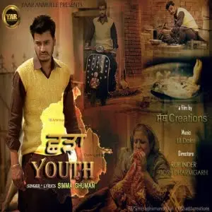 Charra Youth Song By Charra Youth Poster