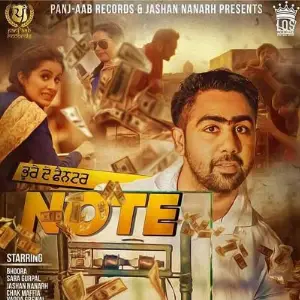 Note Song By Note Poster