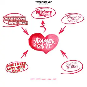 Name On It Song By Name On It Poster