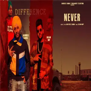Never Song By Never Poster