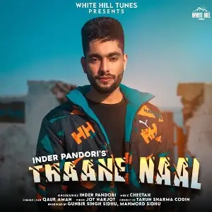 Thaane Naal Song By Thaane Naal Poster
